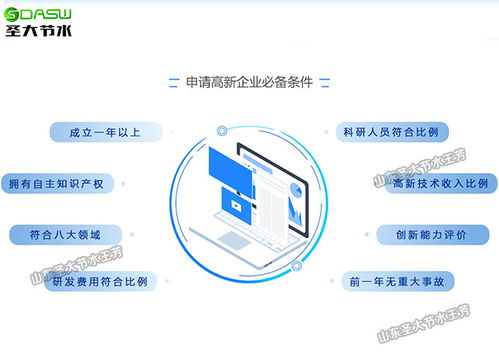 科技創新引領綠色發展 圣大節水榮膺高新技術企業認證，物聯網技術驅動節水新未來